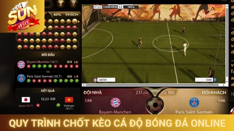 Quy trình chốt kèo cá độ bóng đá online