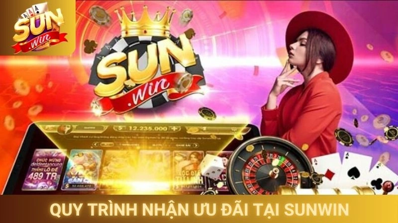 Quy trình nhận ưu đãi tại Sunwin