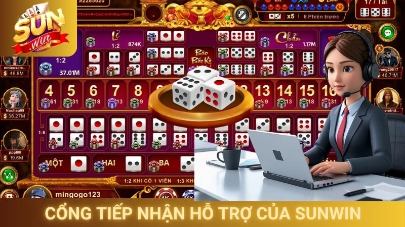 Cổng tiếp nhận hỗ trợ khách hàng của Sunwin