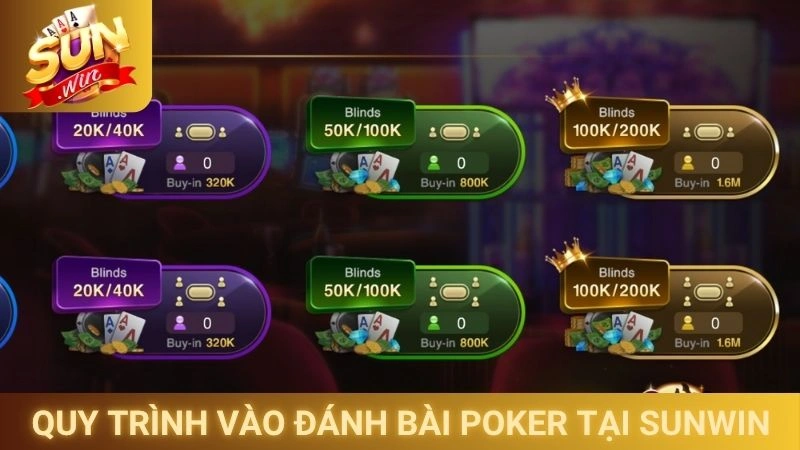 Quy trình vào đánh bài Poker tại Sunwin