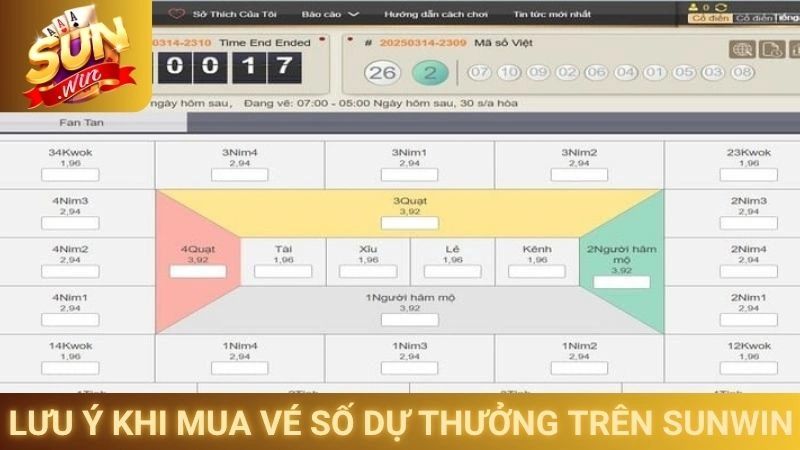 Lưu ý khi mua vé số dự thưởng trên Sunwin