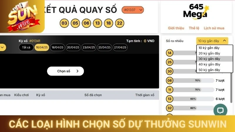 Các loại hình chọn số dự thưởng online trên Sunwin