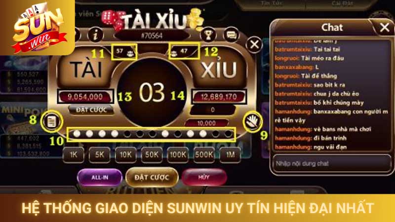 Hệ thống giao diện Sunwin uy tín hiện đại nhất